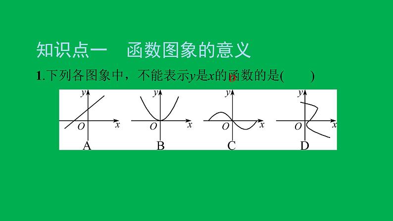 2022八年级数学下册第十九章一次函数19.1函数19.1.2函数的图象第1课时函数的图象习题课件新版新人教版03