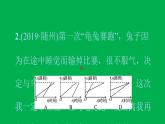 2022八年级数学下册第十九章一次函数19.1函数19.1.2函数的图象第1课时函数的图象习题课件新版新人教版