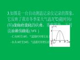 2022八年级数学下册第十九章一次函数19.1函数19.1.2函数的图象第1课时函数的图象习题课件新版新人教版