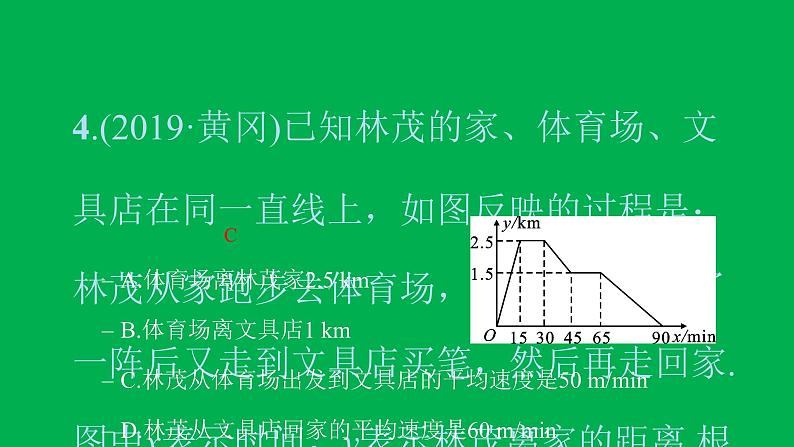 2022八年级数学下册第十九章一次函数19.1函数19.1.2函数的图象第1课时函数的图象习题课件新版新人教版06