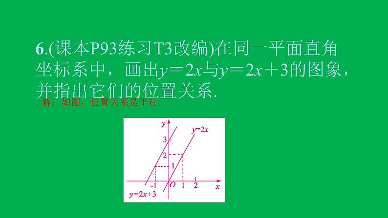 2022八年级数学下册第十九章一次函数19.2一次函数19.2.2一次函数第2课时一次函数的图象和性质习题课件新版新人教版08