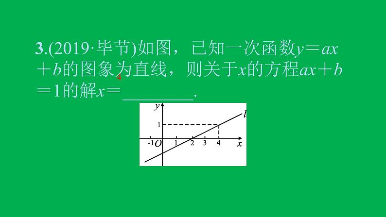 2022八年级数学下册第十九章一次函数19.2一次函数19.2.3一次函数与方程不等式习题课件新版新人教版05