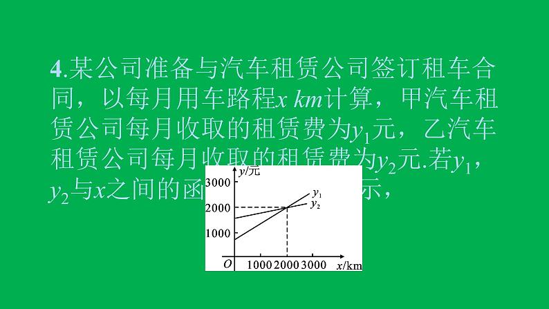 2022八年级数学下册第十九章一次函数19.3课题学习选择方案习题课件新版新人教版06