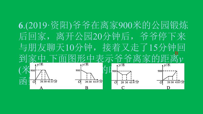 2022八年级数学下册第十九章一次函数双休作业319.1.1_19.2.1习题课件新版新人教版06