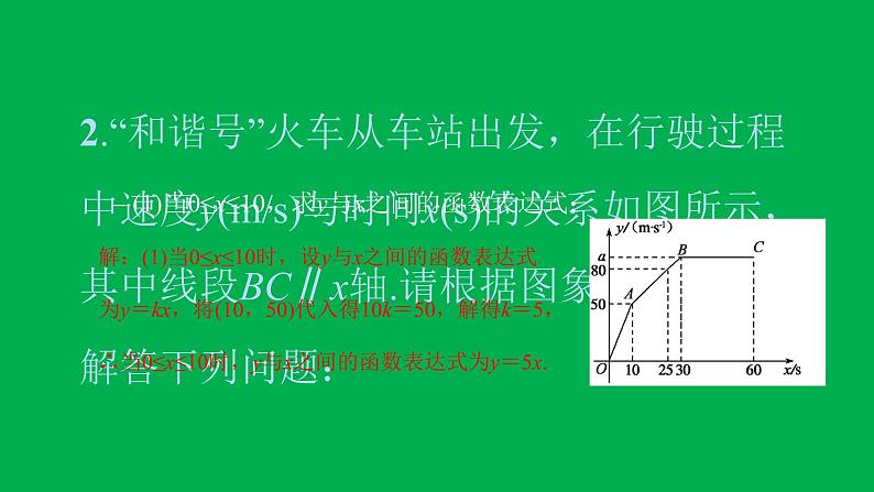 2022八年级数学下册第十九章一次函数方法专题14分段函数问题习题课件新版新人教版第3页