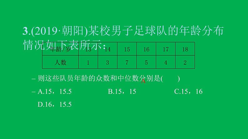 2022八年级数学下册第二十章数据的分析综合检测六习题课件新版新人教版第4页