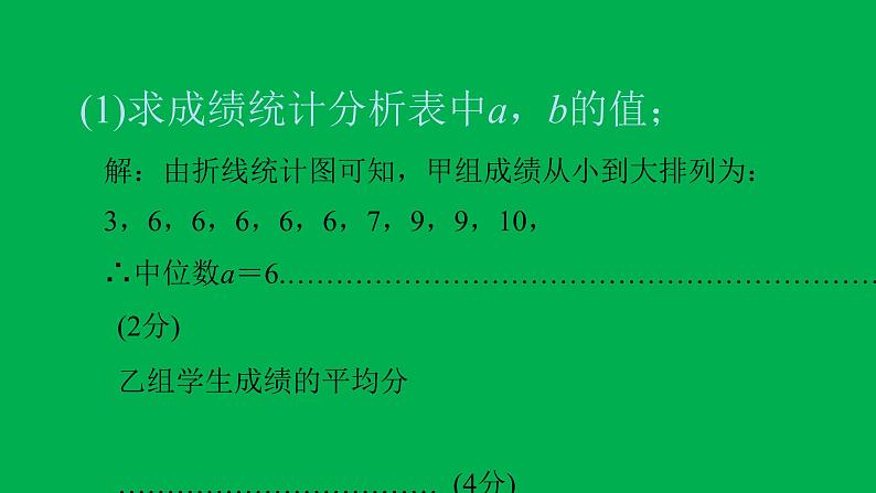 2022八年级数学下册第二十章数据的分析章末复习与小结5习题课件新版新人教版第8页