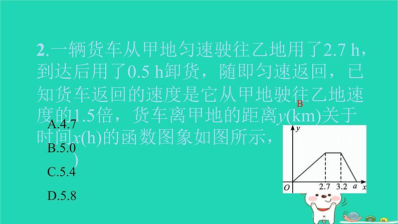 2022八年级数学下册专题卷六一次函数应用的常见类型习题课件新版新人教版03