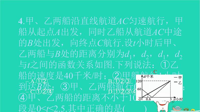 2022八年级数学下册专题卷六一次函数应用的常见类型习题课件新版新人教版05