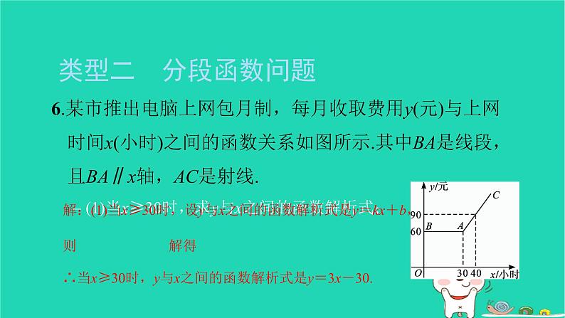 2022八年级数学下册专题卷六一次函数应用的常见类型习题课件新版新人教版07