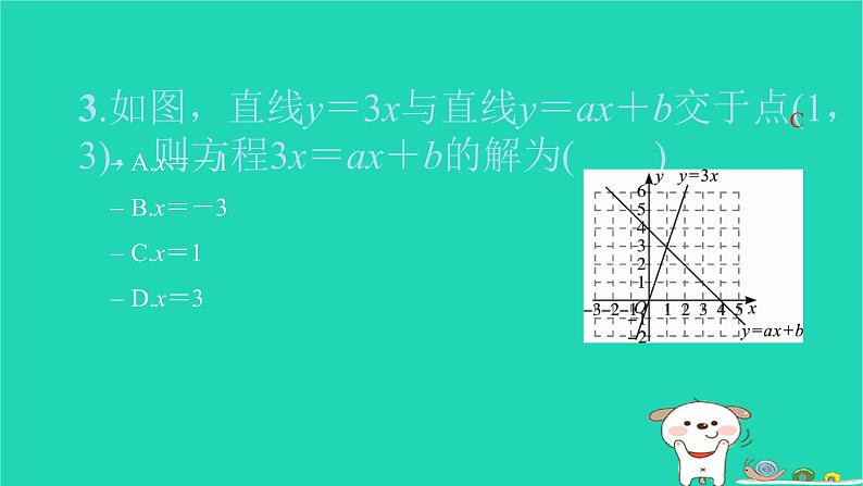 2022八年级数学下册周周卷五一次函数与方程不等式及选择方案习题课件新版新人教版04