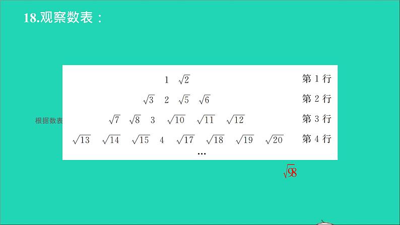 2022七年级数学下册单元卷二实数课件新版新人教版第6页