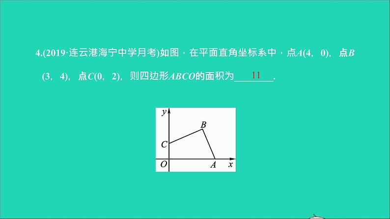 2022七年级数学下册第七章平面直角坐标系方法专题5用坐标求图形面积和探索点的坐标规律课件新版新人教版05