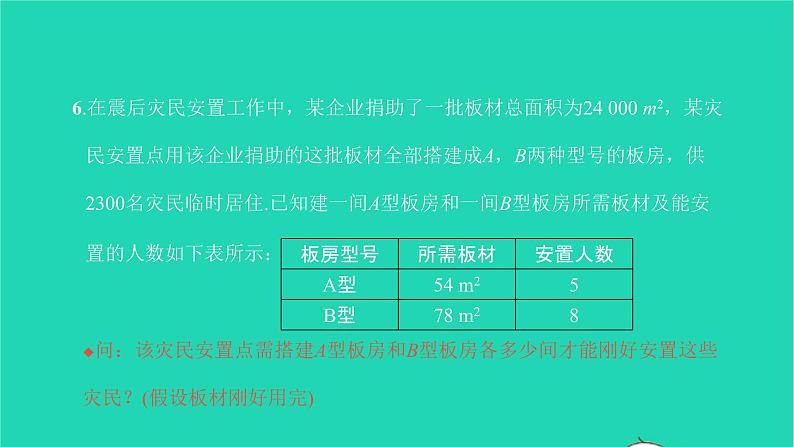 2022七年级数学下册第八章二元一次方程组方法专题7二元一次方程组的实际应用课件新版新人教版第8页