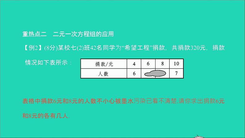 2022七年级数学下册第八章二元一次方程组章末复习与小结4课件新版新人教版第5页