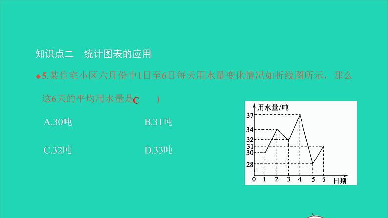 2022七年级数学下册第十章数据的收集整理10.3课题学习从数据谈节水课件新版新人教版07