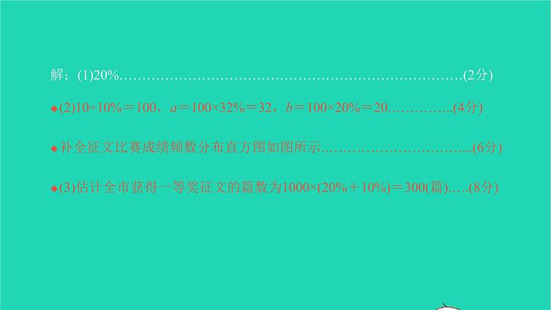 2022七年级数学下册第十章数据的收集整理章末复习与小结6课件新版新人教版08