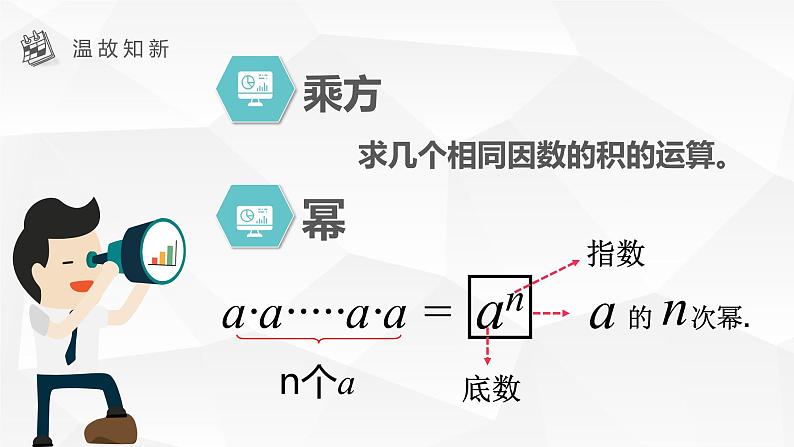 14.1.1  同底数幂的乘法 课件第2页