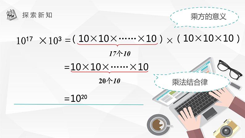 14.1.1  同底数幂的乘法 课件第5页