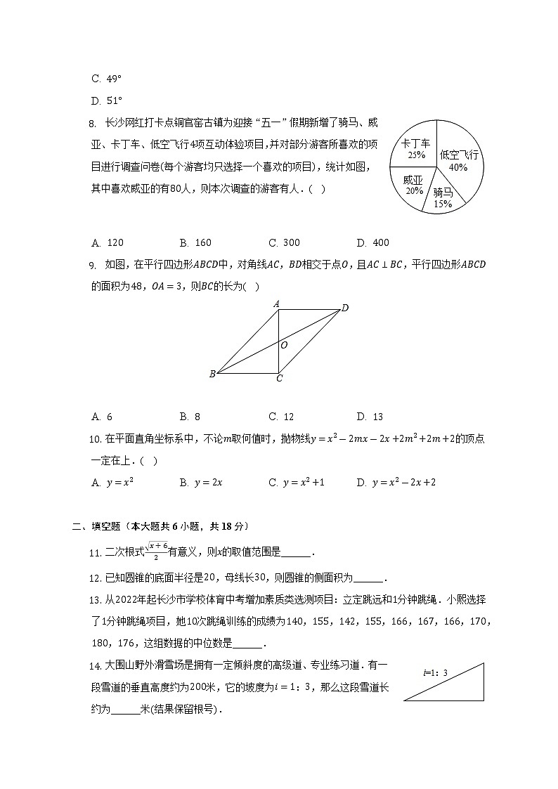 2021-2022学年湖南省长沙市望城区黄金中学九年级（下）入学数学试卷-（含解析）02
