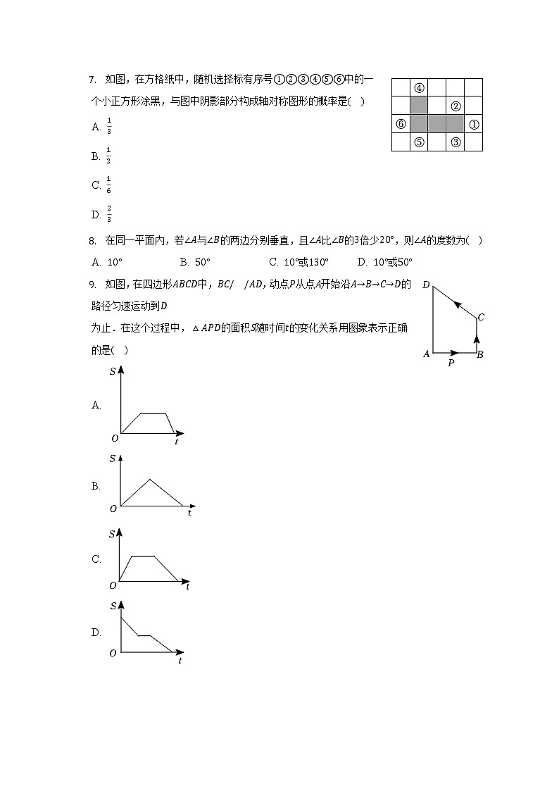 2021-2022学年辽宁省丹东十七中七年级（下）期末数学试卷（含解析）02