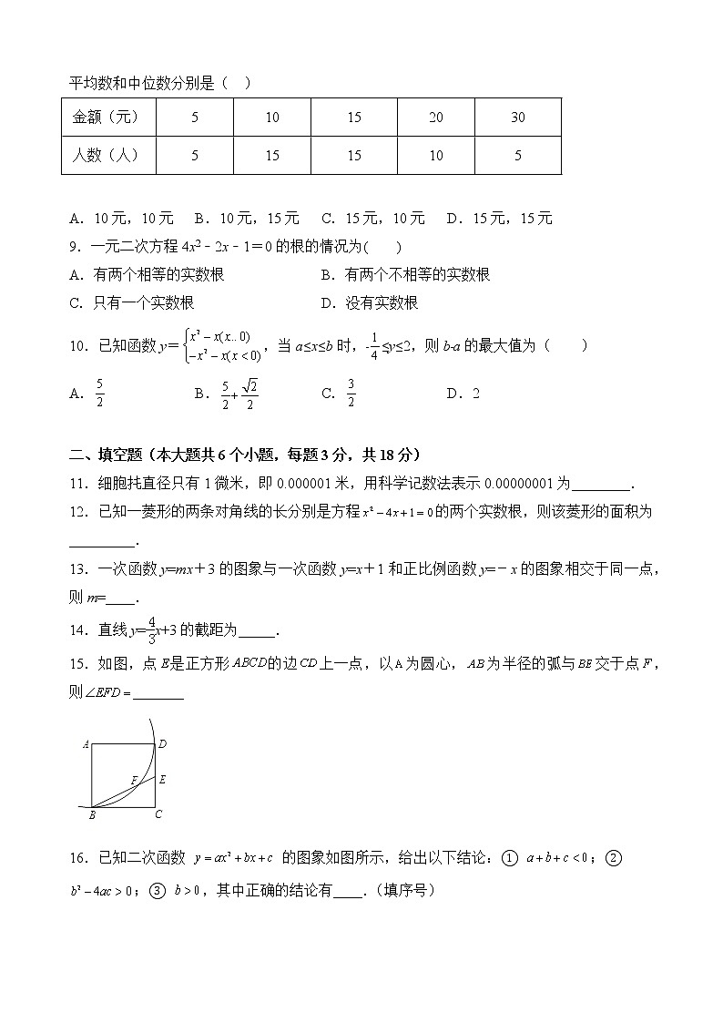 湖南省永州市宁远县保安乡中学2021-2022学年下期第三次月考八年级数学试卷02