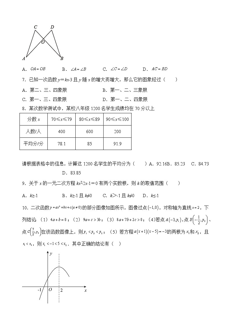 湖南省永州市宁远县冷水镇上宜中学2021-2022学年下期第三次月考八年级数学试卷02