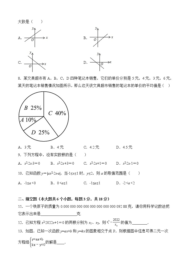 湖南省永州市宁远县太平镇下坠中学2021-2022学年下期第三次月考八年级数学试卷02