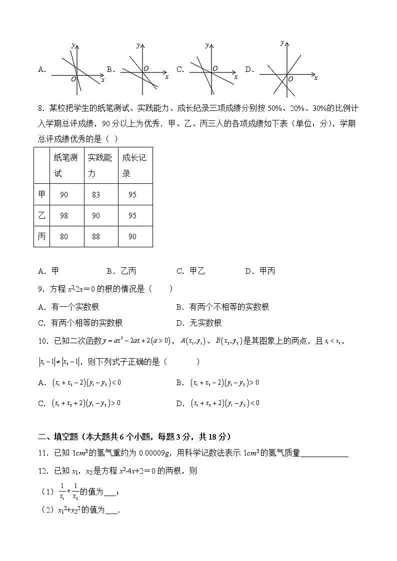 湖南省永州市宁远县新程学校2021-2022学年下期第三次月考八年级数学试卷第2页