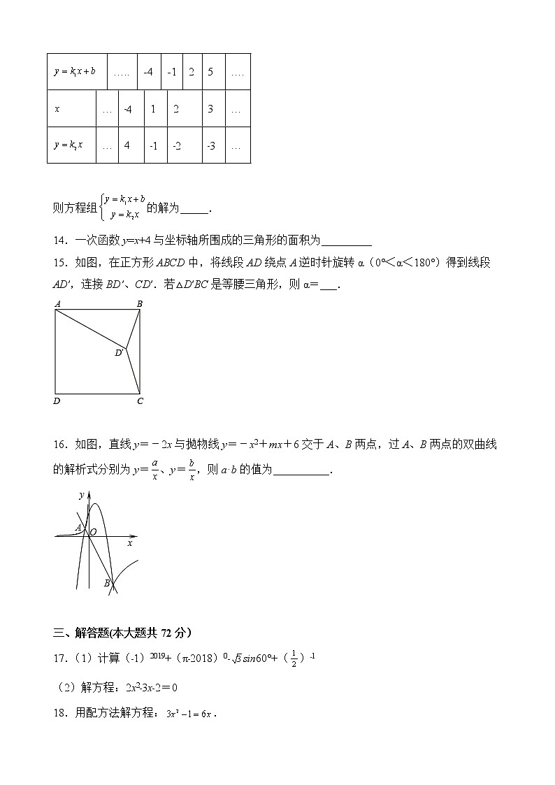 湖南省永州市宁远县至善学校2021-2022学年下期第三次月考八年级数学试卷03