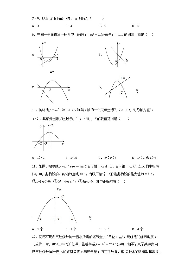_第二十二章二次函数单元测试题　2022—2023学年人教版数学九年级上册(含答案)第2页