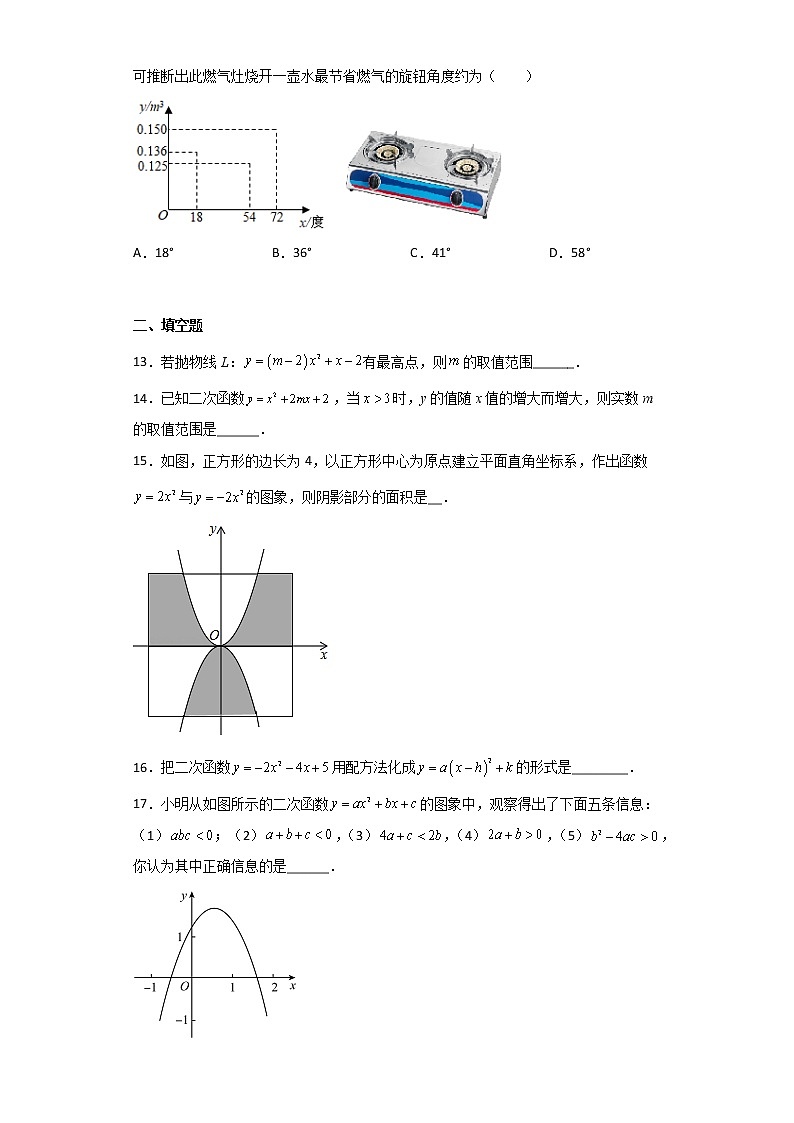 _第二十二章二次函数单元测试题　2022—2023学年人教版数学九年级上册(含答案)第3页