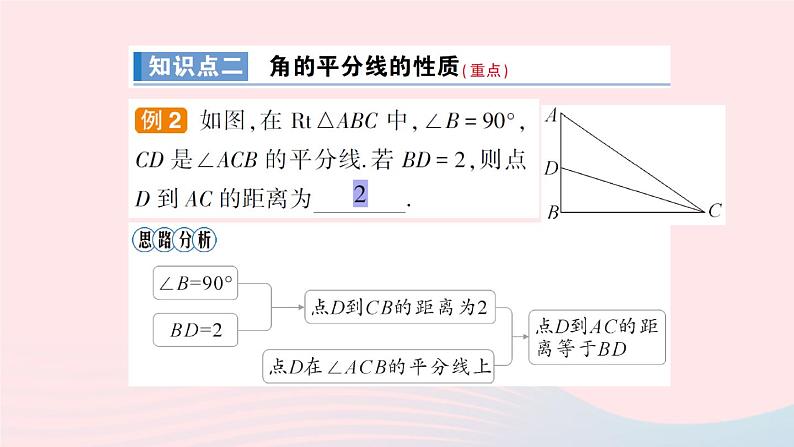 数学人教版八年级上册同步教学课件12.3 第1课时 角的平分线的性质06