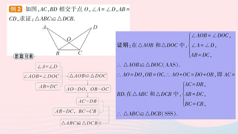 数学人教版八年级上册同步教学课件专题2 判定三角形全等的四种常见模型05