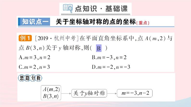 数学人教版八年级上册同步教学课件13.1.2 第2课时 用坐标表示轴对称第2页