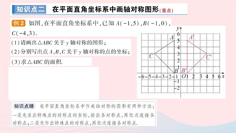 数学人教版八年级上册同步教学课件13.1.2 第2课时 用坐标表示轴对称第6页