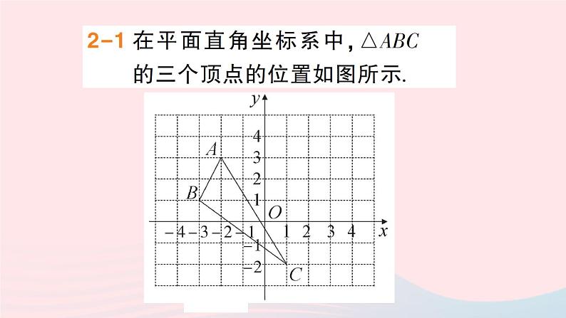 数学人教版八年级上册同步教学课件13.1.2 第2课时 用坐标表示轴对称第7页