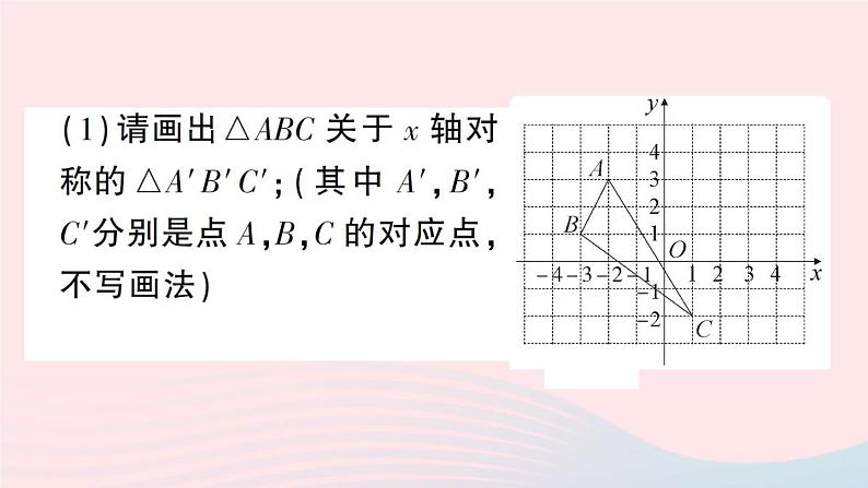 数学人教版八年级上册同步教学课件13.1.2 第2课时 用坐标表示轴对称第8页