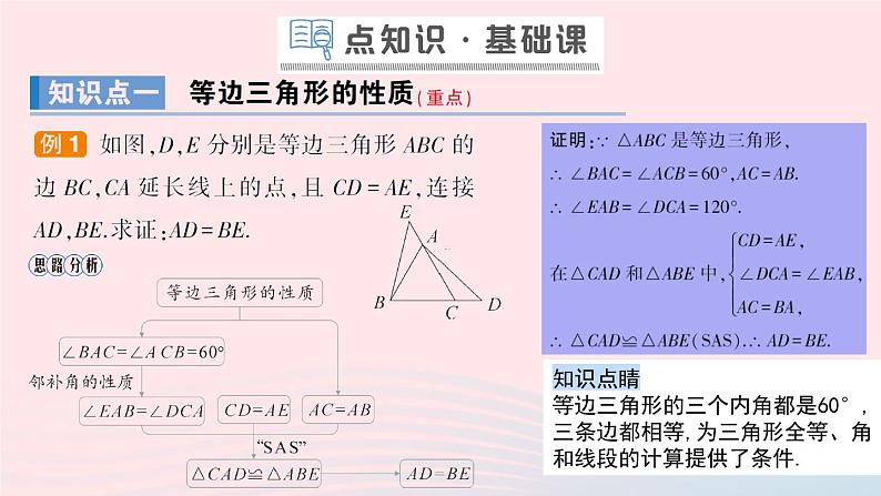 数学人教版八年级上册同步教学课件13.3.2 第1课时 等边三角形的性质和判定02