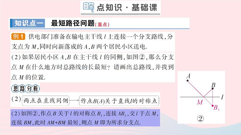 数学人教版八年级上册同步教学课件13.4 课题学习最短路径问题第3页