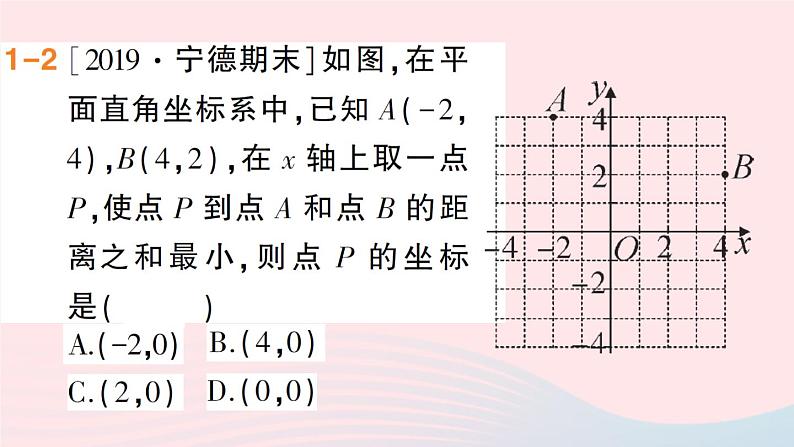 数学人教版八年级上册同步教学课件13.4 课题学习最短路径问题第6页