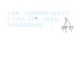 2022九年级数学下册专项复习2二次函数习题课件新版新人教版
