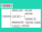 2022八年級數(shù)學(xué)下冊第一章三角形的證明章末復(fù)習(xí)與小結(jié)習(xí)題課件新版北師大版