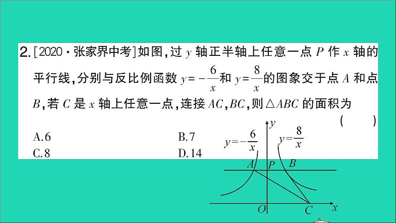 数学人教版九年级下册同步教学课件第26章反比例函数专题训练6反比例函数与面积作业03