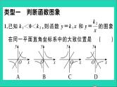 数学沪科版九年级上册同步教学课件微专题反比例函数与一次函数的综合期末热点作业