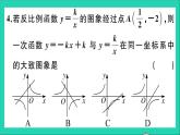 数学沪科版九年级上册同步教学课件微专题反比例函数与一次函数的综合期末热点作业