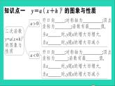 数学沪科版九年级上册同步教学课件第21章二次函数与反比例函数21.2二次函数的图象和性质第3课时二次函数y=a(x+h)2的图象和性质作业