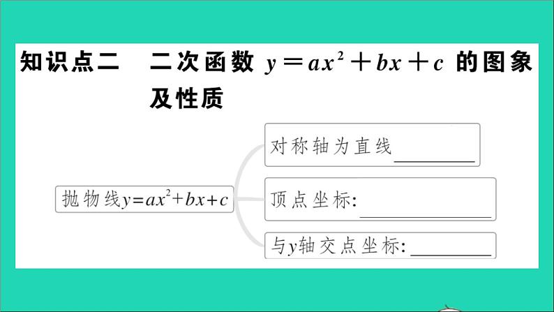 数学沪科版九年级上册同步教学课件第21章二次函数与反比例函数21.2二次函数的图象和性质第5课时二次函数y=ax2+bx+c的图象和性质作业06