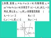 数学沪科版九年级上册同步教学课件第21章二次函数与反比例函数21.3二次函数与一元二次方程第2课时二次函数与一元二次不等式作业