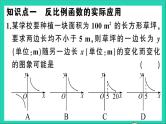 数学沪科版九年级上册同步教学课件第21章二次函数与反比例函数21.5反比例函数第4课时反比例函数的实际应用作业